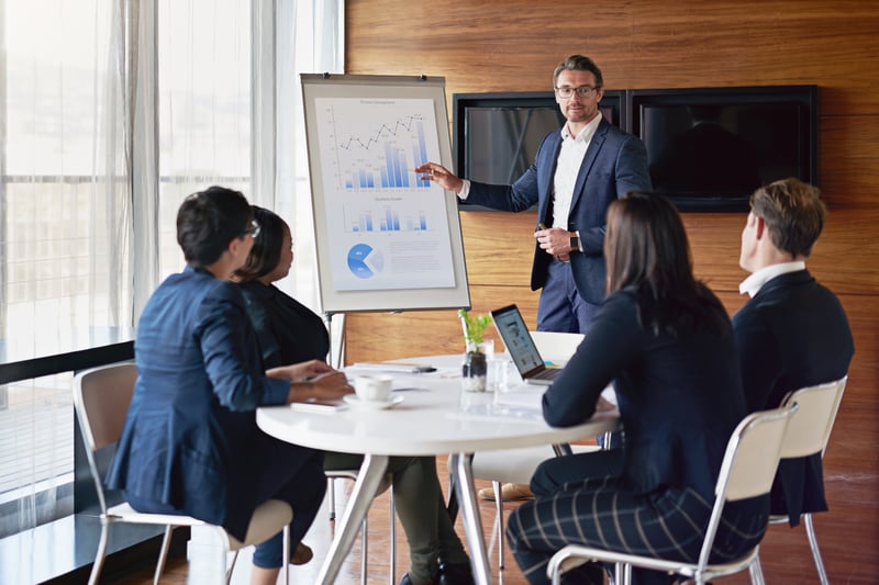 Strategies to Improve Sales Performance