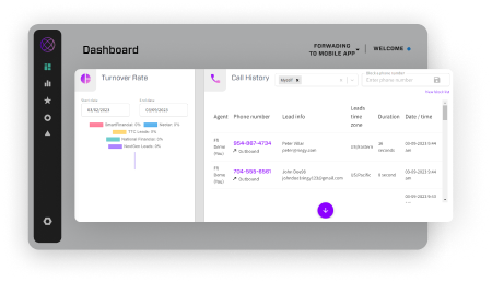 Call Tracking