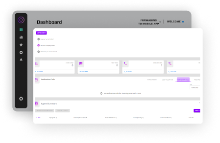 Integration with Booking Software