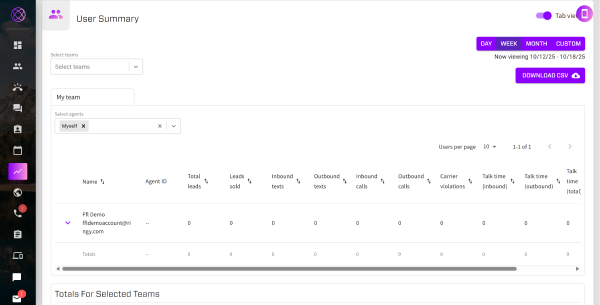 Ringy-team-analytics