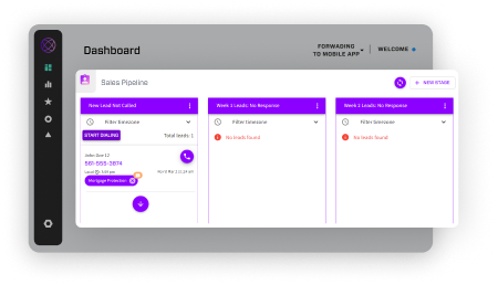 Sales Pipeline Dialing