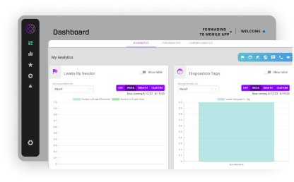 The Ability to Track Sales Performance-1-1