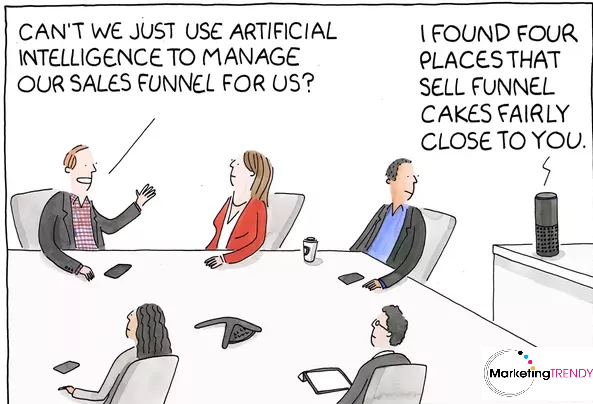 Artificial intelligence manage sales funnel