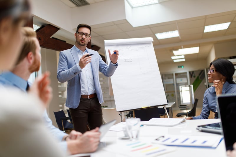 B2B Sales Strategy Framework in 5 Steps