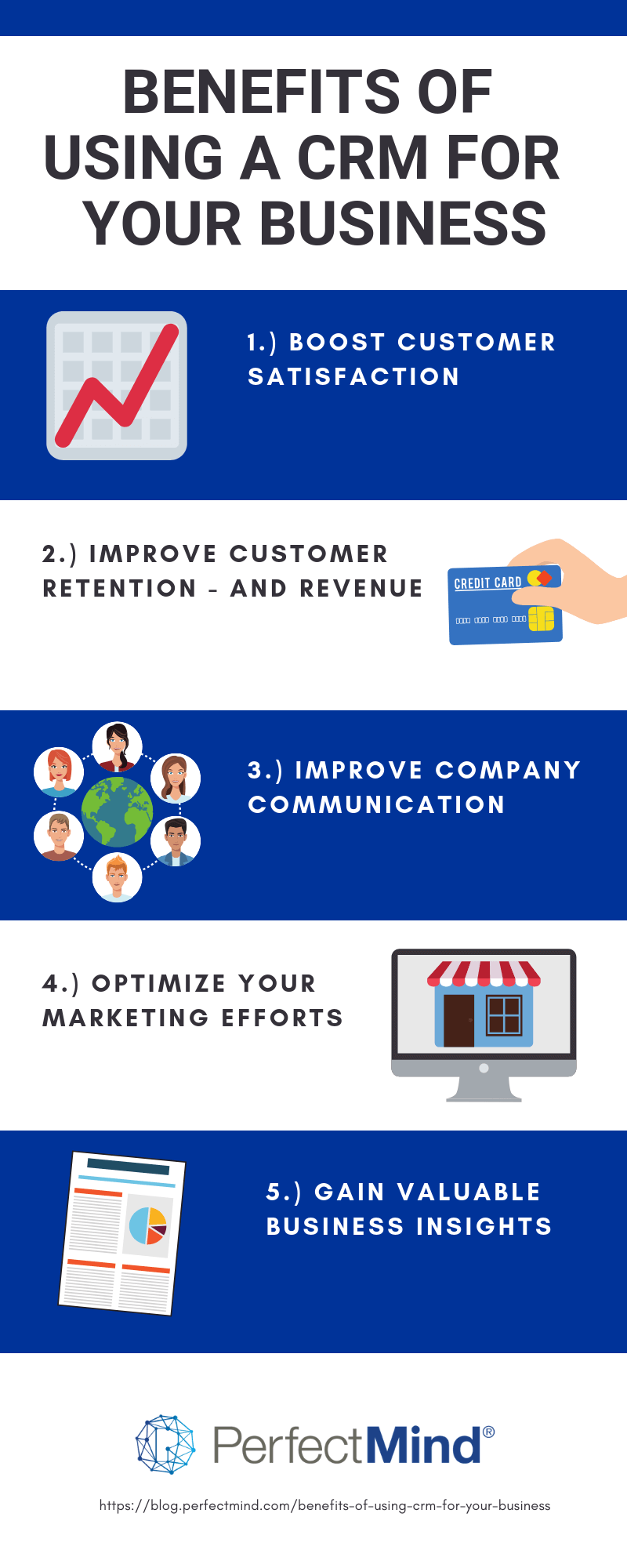 Benefits of using a CRM for your business
