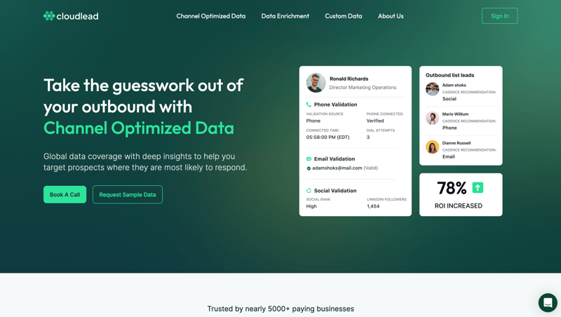 CloudLead