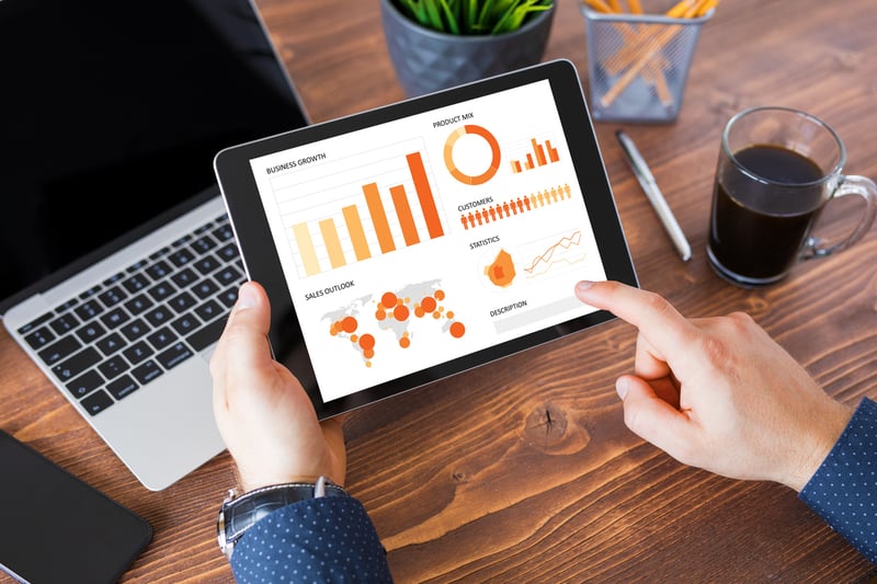 CRM for Call Centers - Effectiveness Measurements