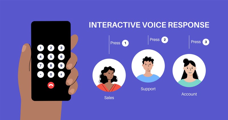 How IVR Works Behind the Scenes