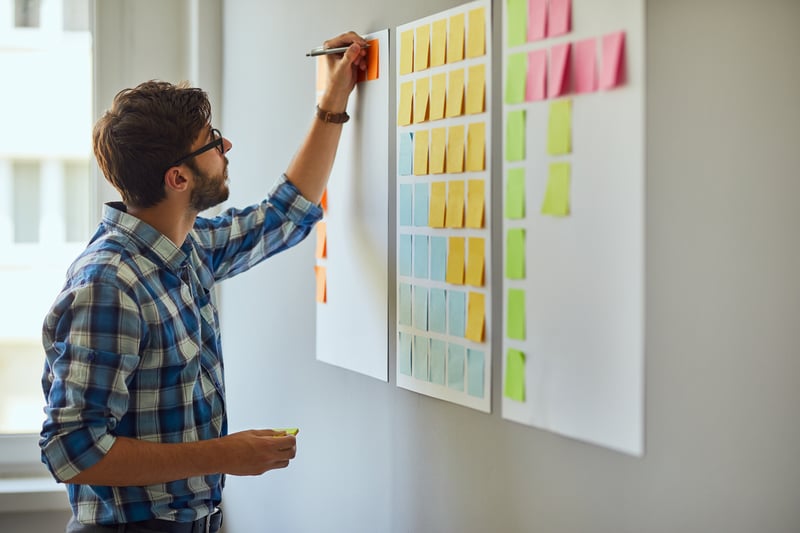 How to Incorporate Quotes Effectively