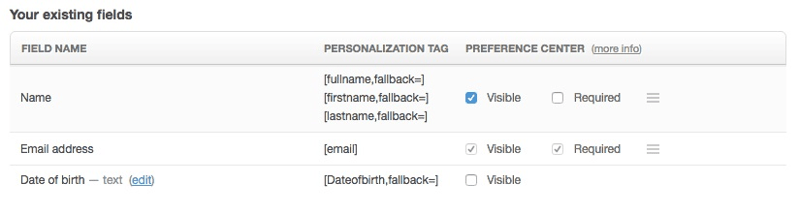 Personalization Fields