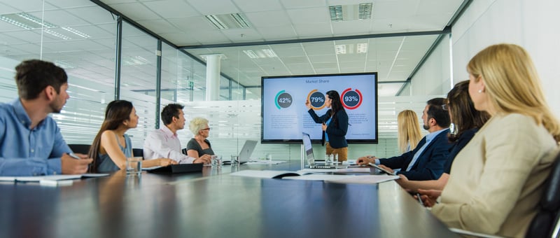 Phone Call Management System Features to Look For
