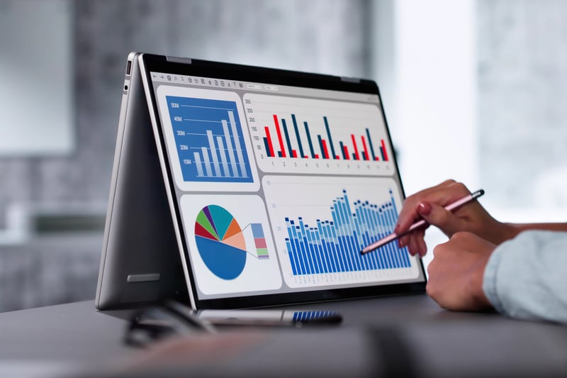 PLG Metrics and KPIs