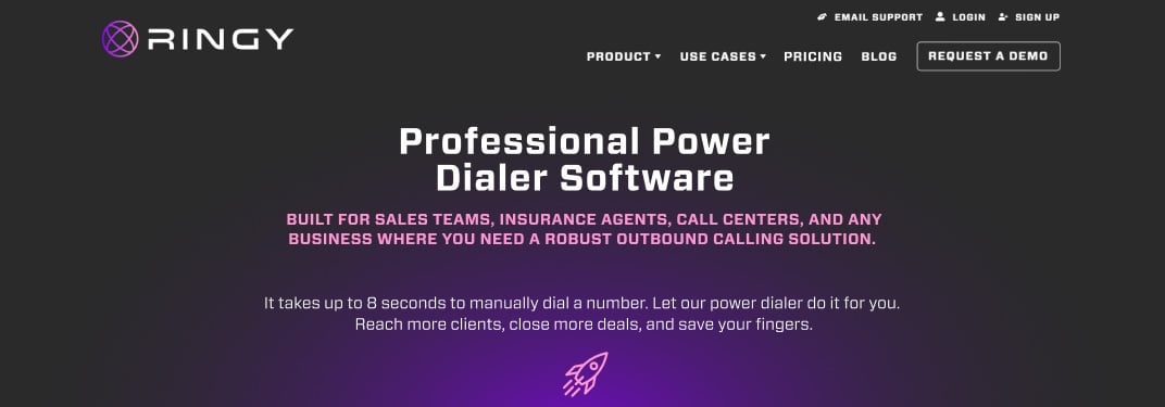 powerdialer