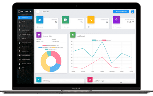 Ringy Dashboard