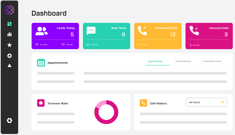 Ringy Dashboard