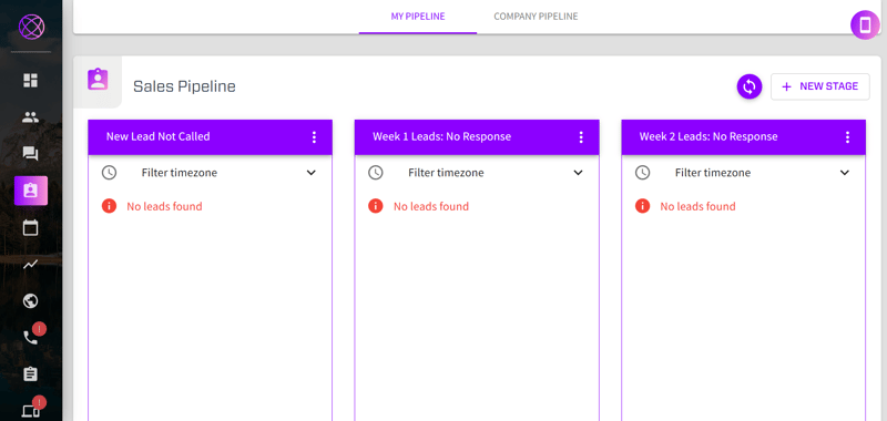 Ringy Sales Pipeline