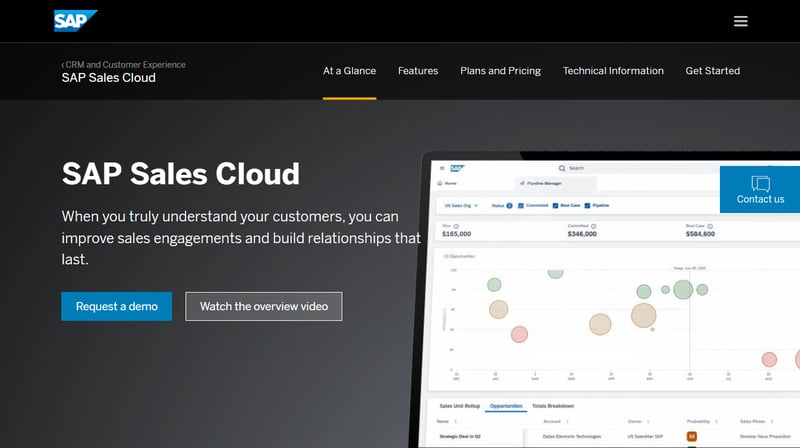 SAP Sales Cloud