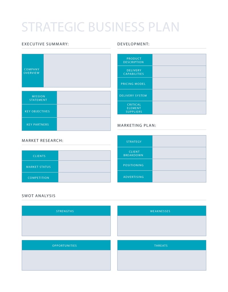 Strategic Sales Plan Examples Templates