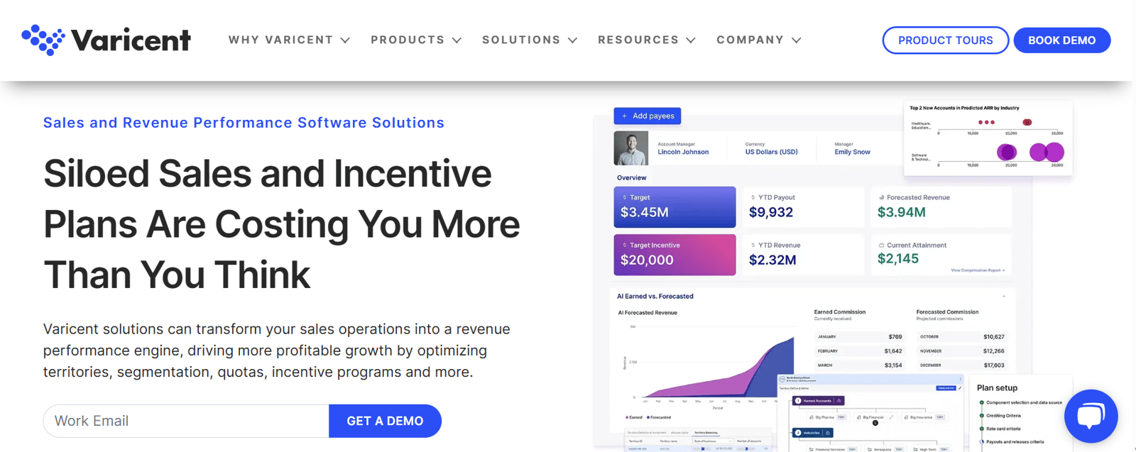 A Guide to Sales Performance Management [Pro Tips Included]
