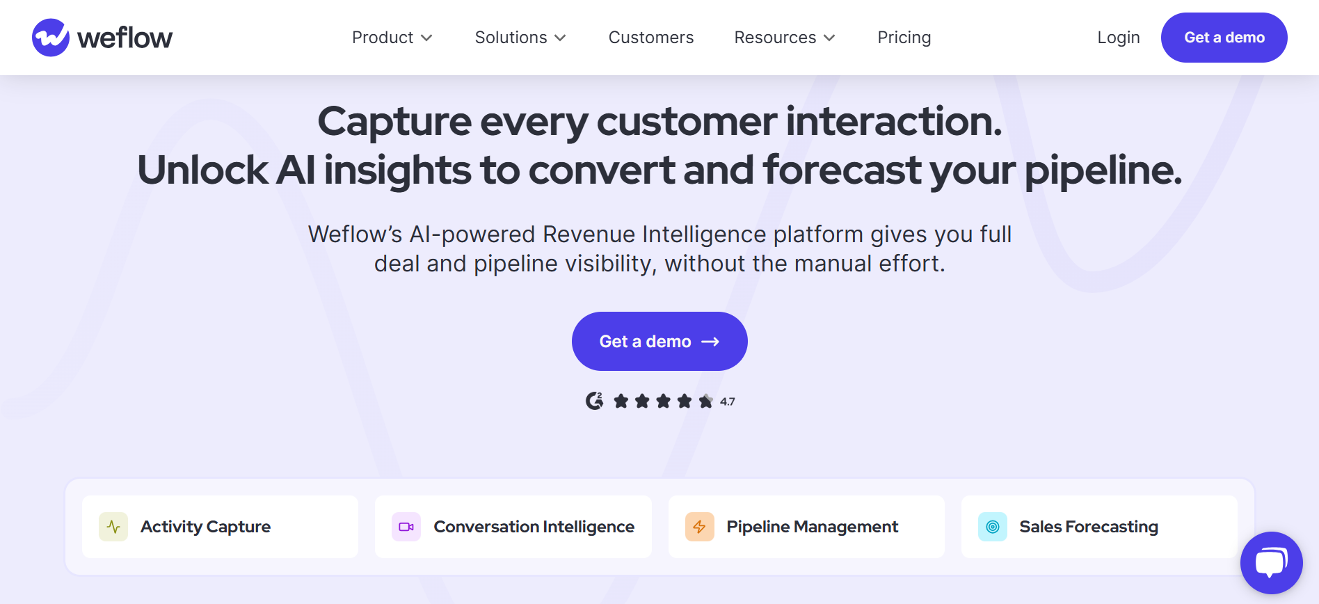 A Guide to Sales Performance Management [Pro Tips Included]