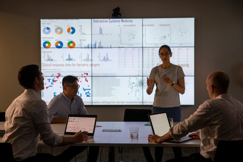 What Are the Best Practices for CRM?