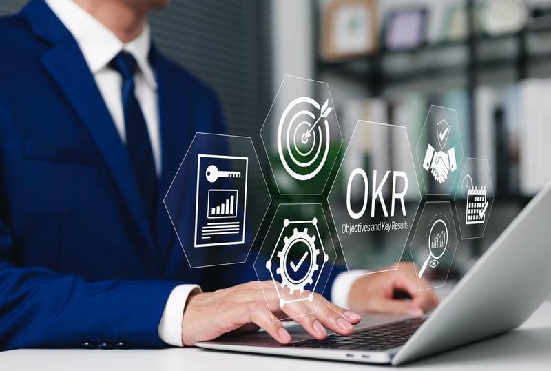 What Is OKR Framework