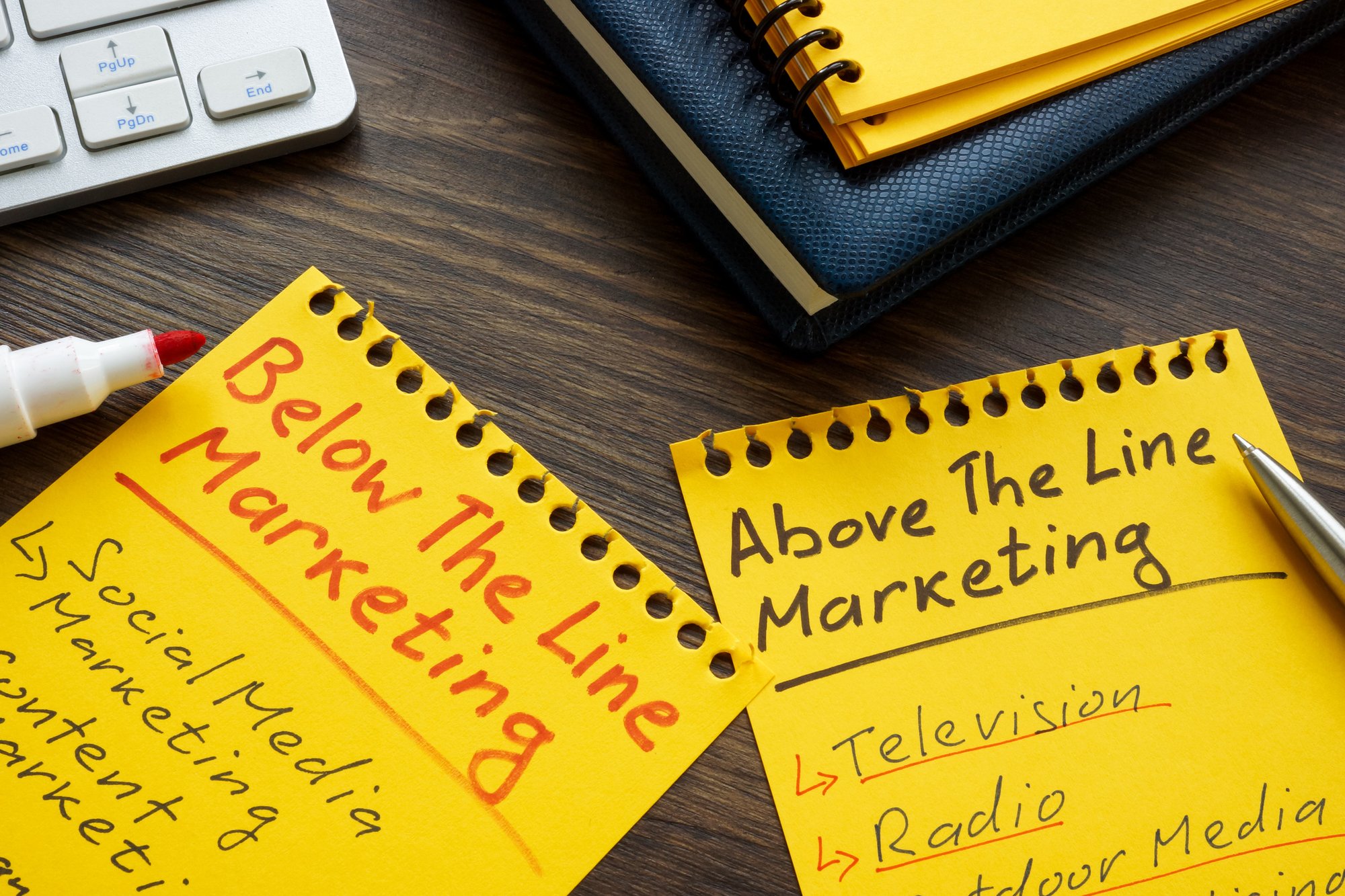 ATL BTL TTL Marketing Explained | Definitions & Examples