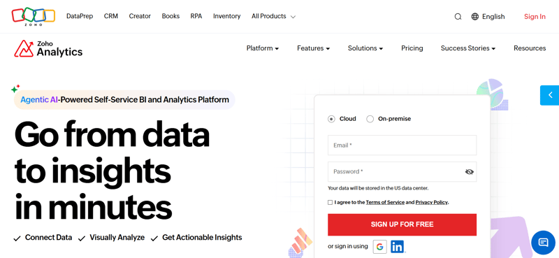 Zoho Analytics
